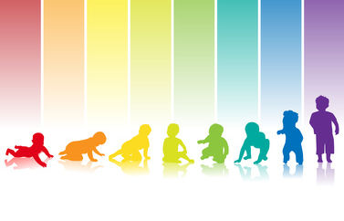 Kinder in Bewegung – Entwicklung fördern